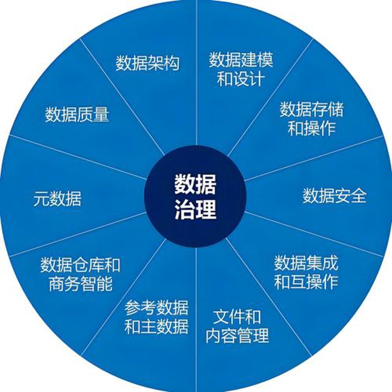 北京网络安全:构筑数字时代的防护网