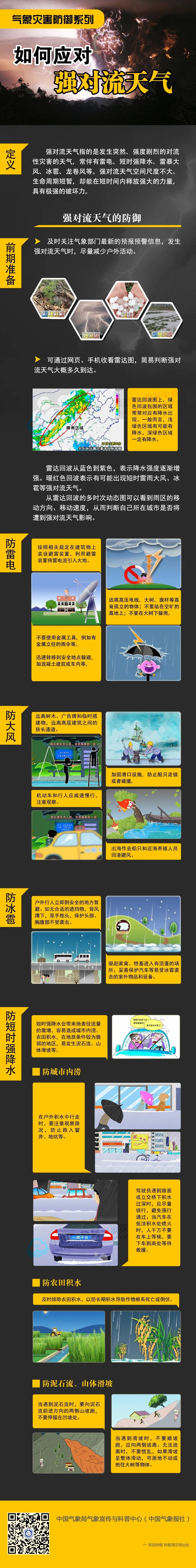 Web安全扫描：守护网站的隐形卫士