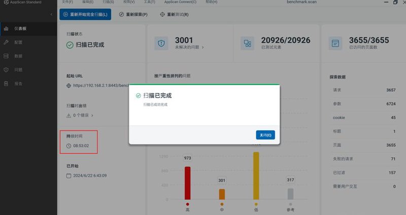 渗透测试：企业数字化转型的隐秘守护神