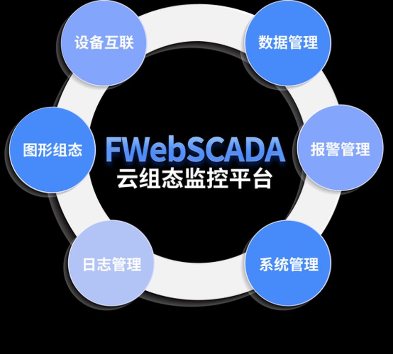 网络安全服务助力数字时代安全护航